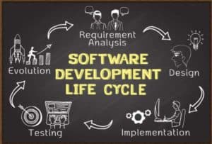 software development_2_digitalnomadexplorer