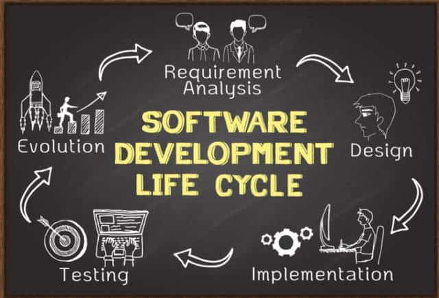 software development_2_digitalnomadexplorer